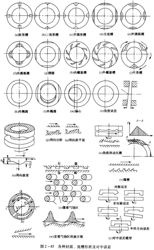 D245  NΠ(du)`.jpg