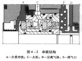 3圖4-3串聯(lián)結(jié)構(gòu).jpg