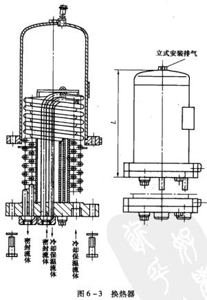 10圖6－3換熱器.jpg