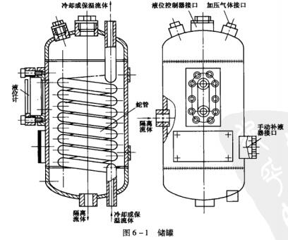 7圖6－1儲罐.jpg