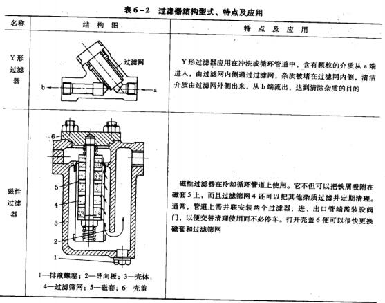 116-2^VY(ji)(gu)ʽc(din)(yng).jpg